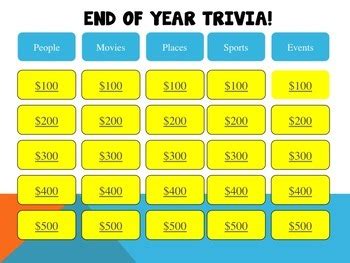3rd Grade Jeopardy Trivia Jeopardy Template. . 3rd grade trivia jeopardy